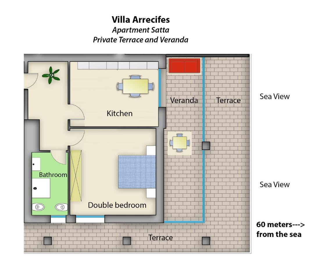 Villa Arrecifes Фертилия Экстерьер фото