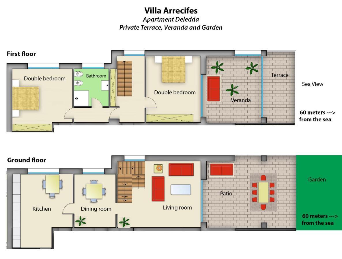 Villa Arrecifes Фертилия Экстерьер фото